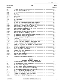 ͺ[name]Datasheet PDFļ6ҳ