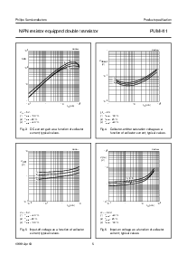 浏览型号PUMH11的Datasheet PDF文件第5页
