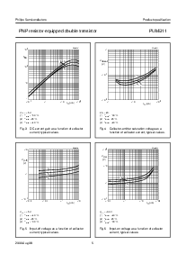 浏览型号PUMB11的Datasheet PDF文件第5页