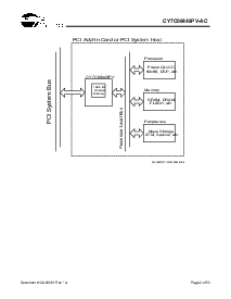 浏览型号CY7C09449PV-AC的Datasheet PDF文件第3页
