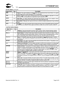 浏览型号CY7C09449PV-AC的Datasheet PDF文件第6页