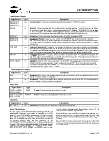 浏览型号CY7C09449PV-AC的Datasheet PDF文件第7页