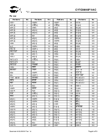 浏览型号CY7C09449PV-AC的Datasheet PDF文件第8页