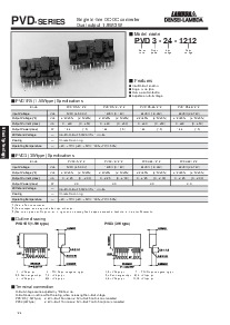ͺ[name]Datasheet PDFļ2ҳ