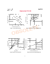 浏览型号PVD1352的Datasheet PDF文件第3页