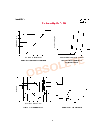 浏览型号PVD1352的Datasheet PDF文件第4页