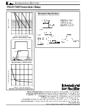 浏览型号PVDZ172N的Datasheet PDF文件第4页