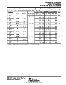 浏览型号SN74LV595APWG4的Datasheet PDF文件第9页
