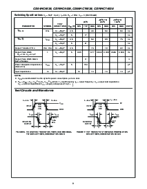 浏览型号CD74HC4538PWG4的Datasheet PDF文件第8页