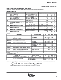 浏览型号BQ24702PWG4的Datasheet PDF文件第9页