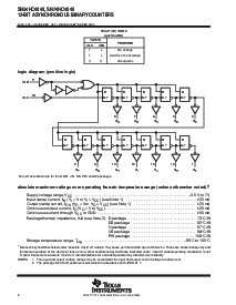 浏览型号SN74HC4040PWLE的Datasheet PDF文件第2页