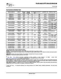浏览型号SN74HC4040PWLE的Datasheet PDF文件第6页