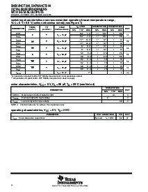 浏览型号SN74AHCT244PWLE的Datasheet PDF文件第4页