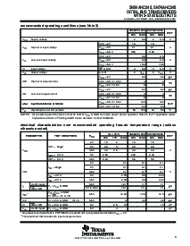 浏览型号SN74AHC245PWLE的Datasheet PDF文件第3页