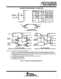 浏览型号SN74HCT245PWLE的Datasheet PDF文件第5页