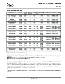 浏览型号SN74HCT245PWLE的Datasheet PDF文件第6页