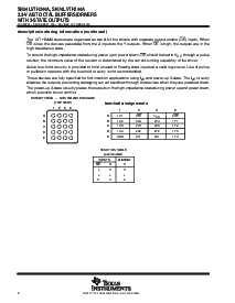 浏览型号SN74LVTH244APWLE的Datasheet PDF文件第2页