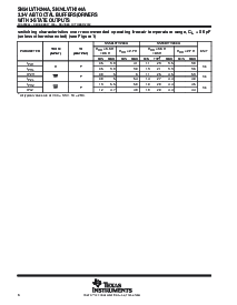 浏览型号SN74LVTH244APWLE的Datasheet PDF文件第6页