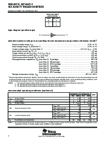 浏览型号SN74AHC14PWLE的Datasheet PDF文件第2页