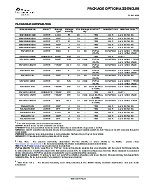 浏览型号SN74AHC14PWLE的Datasheet PDF文件第6页