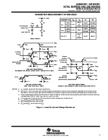 浏览型号SN74HC541PWLE的Datasheet PDF文件第5页