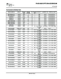浏览型号SN74HC32PWLE的Datasheet PDF文件第5页