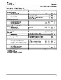 浏览型号TPS54880PWPR的Datasheet PDF文件第3页