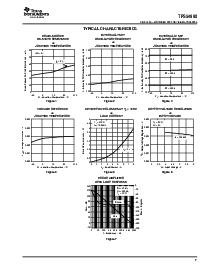 浏览型号TPS54880PWPR的Datasheet PDF文件第7页