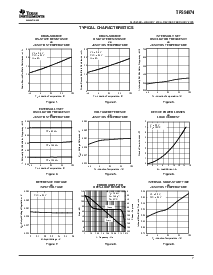浏览型号TPS54974PWPR的Datasheet PDF文件第7页