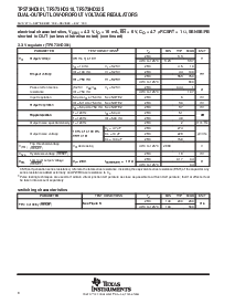 浏览型号TPS73HD325PWPR的Datasheet PDF文件第8页