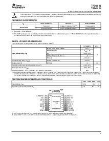 浏览型号TPS40021PWPR的Datasheet PDF文件第3页