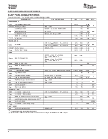 浏览型号TPS40021PWPR的Datasheet PDF文件第4页