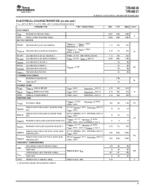 浏览型号TPS40021PWPR的Datasheet PDF文件第5页