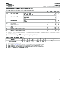 浏览型号TPS23750PWPR的Datasheet PDF文件第3页