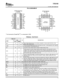 浏览型号TPS65150PWPR的Datasheet PDF文件第5页
