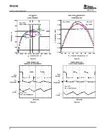 浏览型号TPS65150PWPR的Datasheet PDF文件第8页