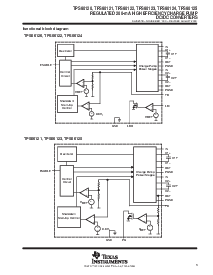 浏览型号TPS60120PWPR的Datasheet PDF文件第3页