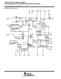 浏览型号TPS5633PWPR的Datasheet PDF文件第2页