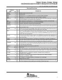 浏览型号TPS5633PWPR的Datasheet PDF文件第3页
