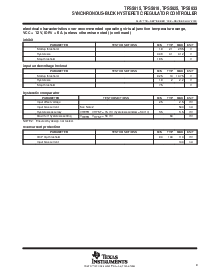 浏览型号TPS5633PWPR的Datasheet PDF文件第9页