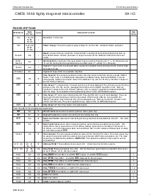 ͺ[name]Datasheet PDFļ7ҳ