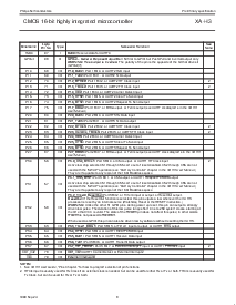 ͺ[name]Datasheet PDFļ8ҳ