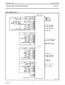 ͺ[name]Datasheet PDFļ5ҳ