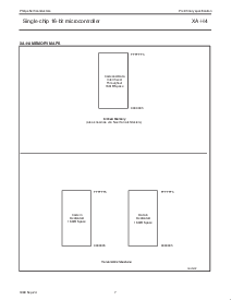 浏览型号PXAH40KFBE的Datasheet PDF文件第7页