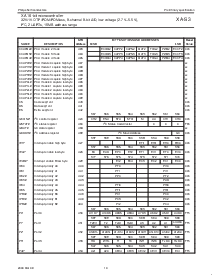 浏览型号PXAS30KBA的Datasheet PDF文件第10页