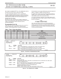 浏览型号PXAG37KFA的Datasheet PDF文件第12页
