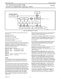 浏览型号PXAG37KFA的Datasheet PDF文件第15页