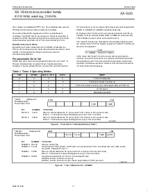 浏览型号PXAG30KBA的Datasheet PDF文件第13页