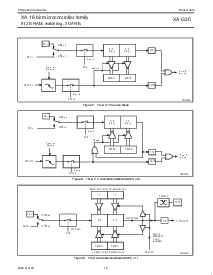 浏览型号PXAG30KBA的Datasheet PDF文件第14页