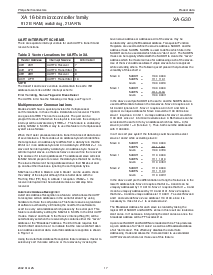 浏览型号PXAG30KBA的Datasheet PDF文件第19页